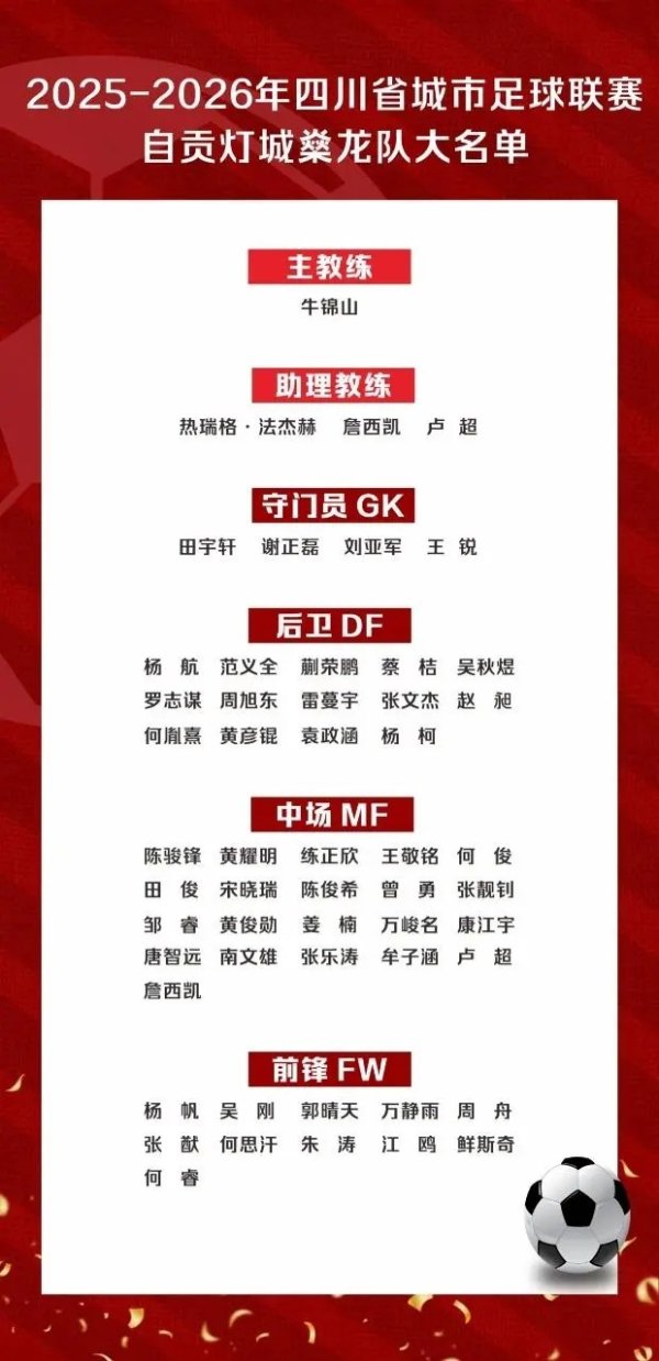 “川超”自贡队50东说念主大名单出炉：成都体育学院评释牛锦山挂帅