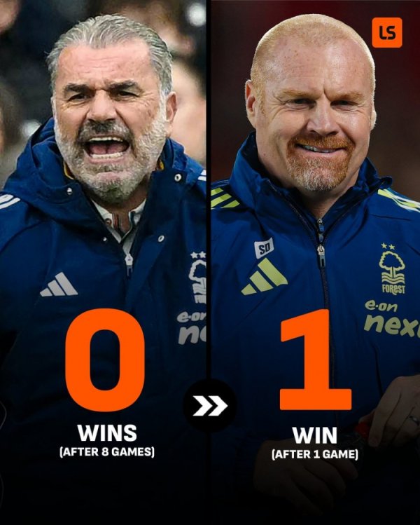 开门红！戴奇担任诺丁汉丛林主帅的胜场照旧向上澳波