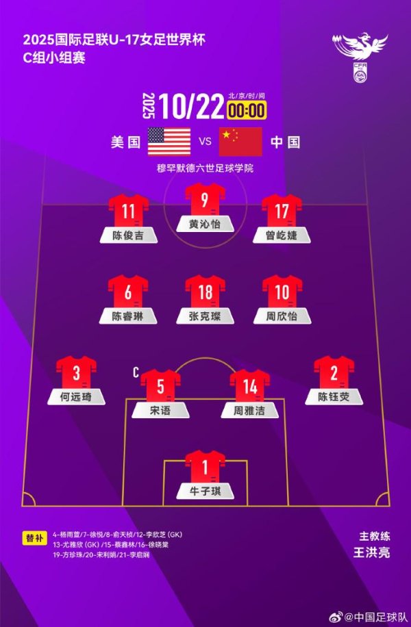 U17中国女足vs好意思国女足U17：周欣怡、陈睿琳、黄沁怡首发