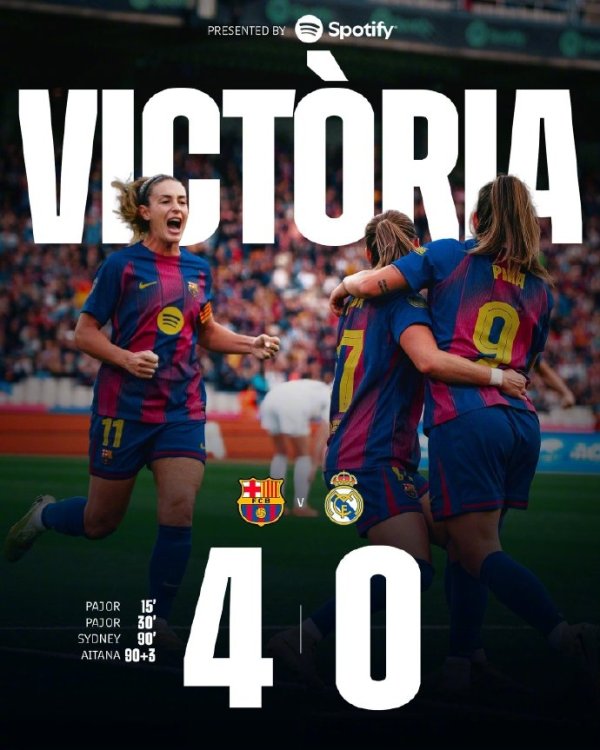 给男队打个样？巴萨女足4-0皇马女足，此前巴萨男足、男篮均输球